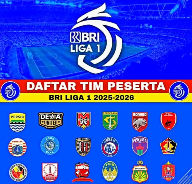 18 Klub Peserta BRI Liga 1 2025/2026